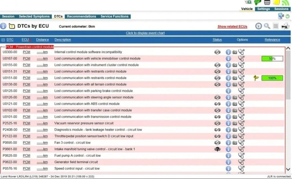 Jaguar Land Range Rover JLR Pathfinder and SDD Diagnostic Tool Kit & 256Gb SSD