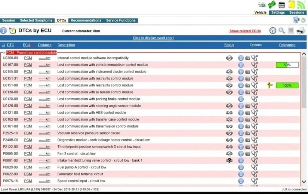 Jaguar Land Rover Diagnostic IDS SDD JLR Pro V169 - Software Only