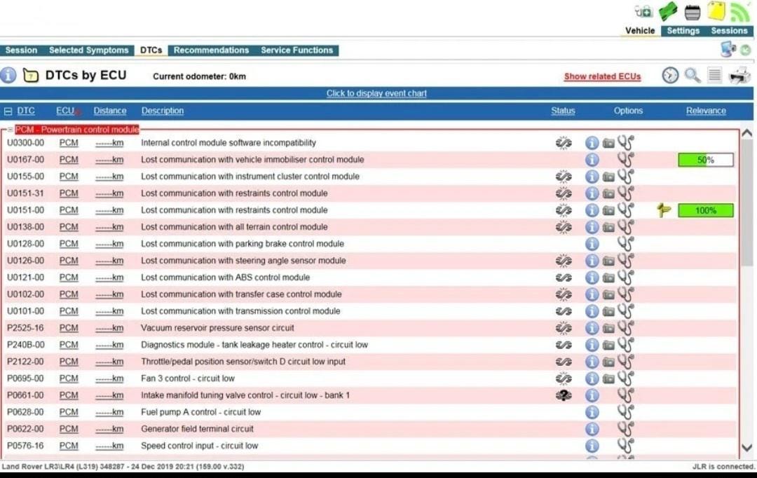 Jaguar Land Rover Diagnostic IDS SDD JLR Pro V169 - Software Only